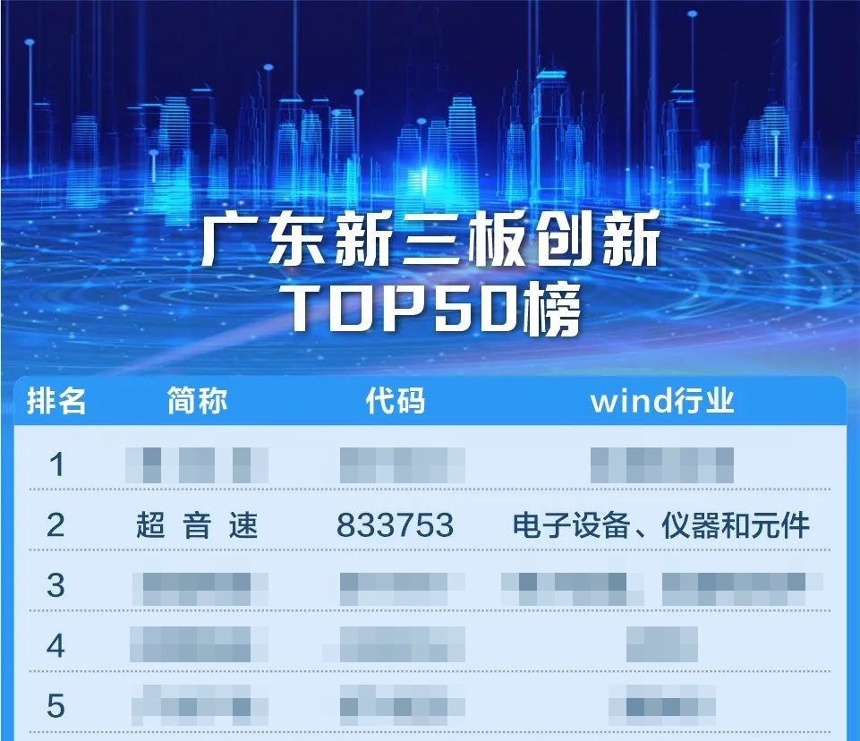 創新榜.jpg