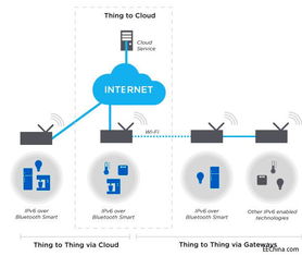 探討第439頁(yè)新品軟件開(kāi)發(fā) 創(chuàng)新與優(yōu)化的前沿實(shí)踐