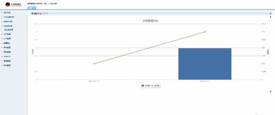 智能代還卡系統(tǒng)與聚合支付系統(tǒng) 定制化軟件開(kāi)發(fā)的關(guān)鍵突破