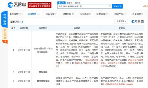 馬應龍藥業集團拓展數字化服務，新增藥品互聯網信息服務業務